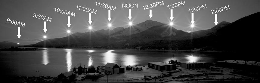 JuneauWinterSolstice864x276.jpg