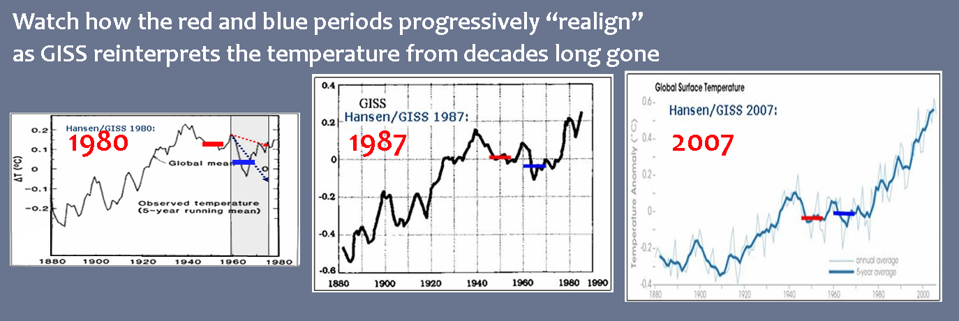 hansen-giss-1940-1980.gif