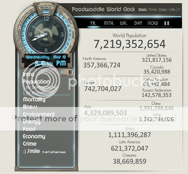 Worldclock-stats_zps9b66bb49.png