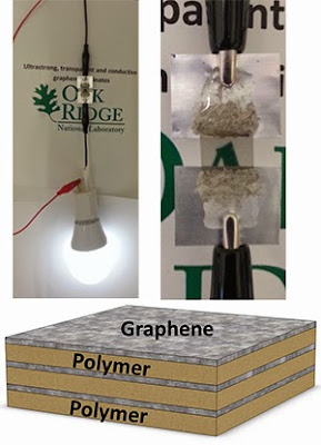 biggergraphene.jpg