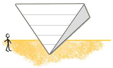 pyramid_inverted.gif
