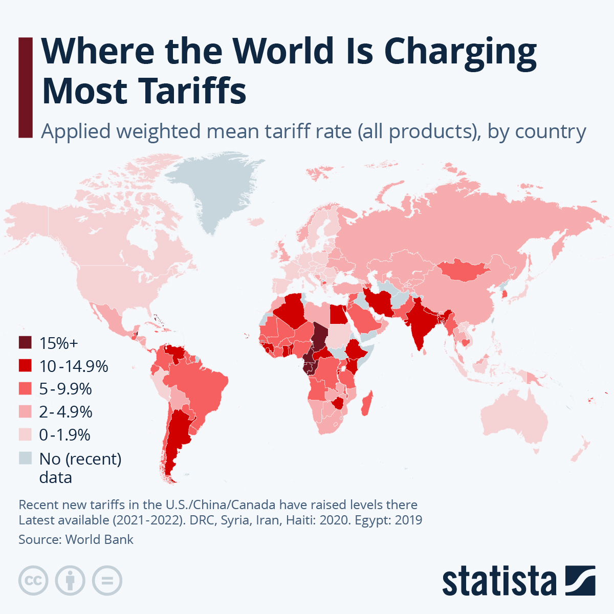 www.statista.com