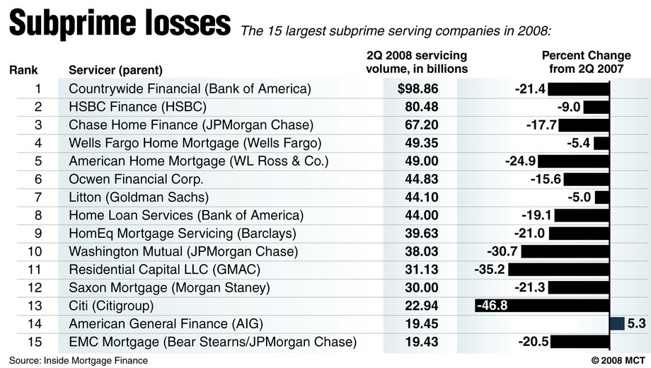 ritholtz.com