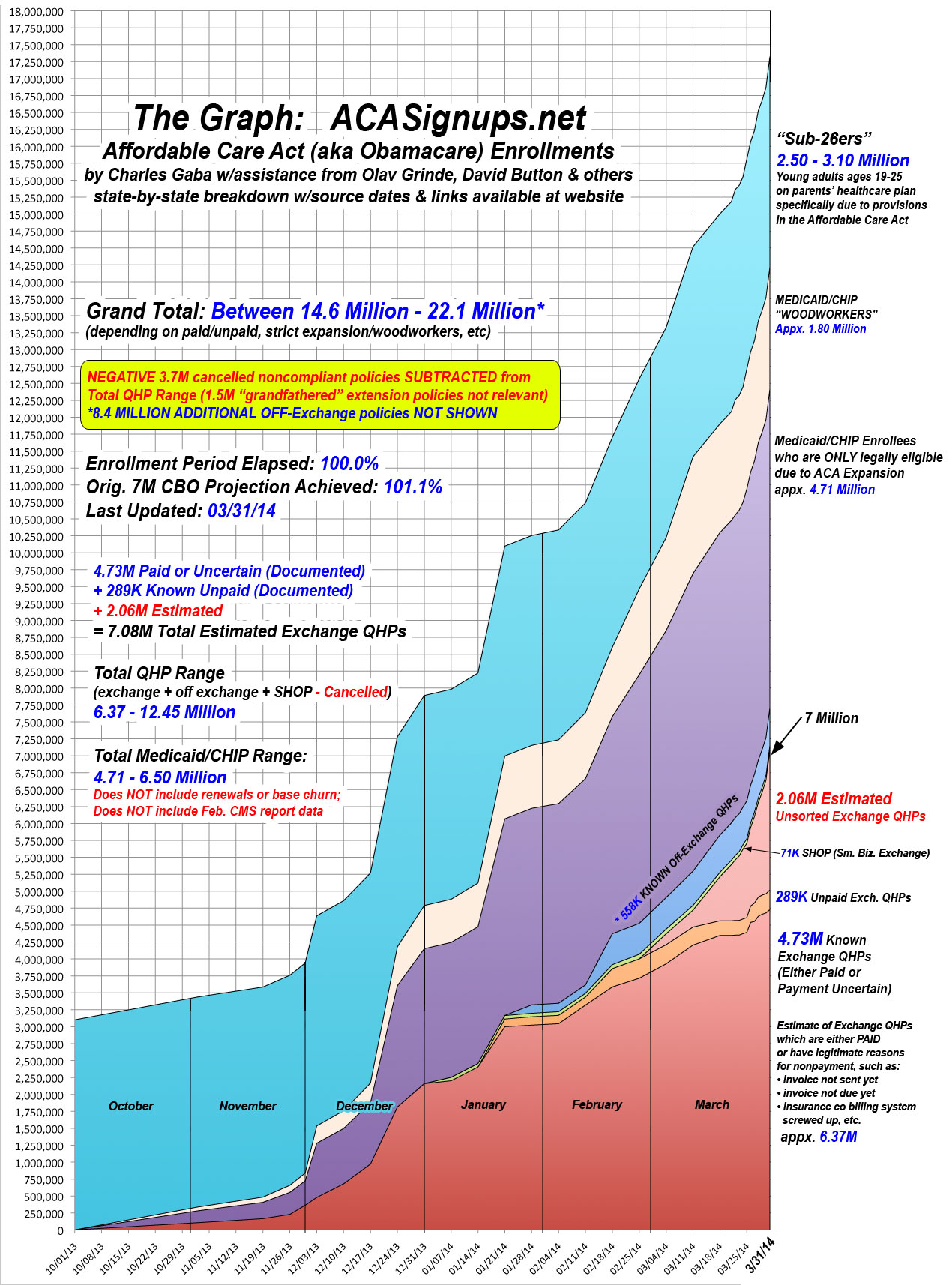 the_graph_final.jpg