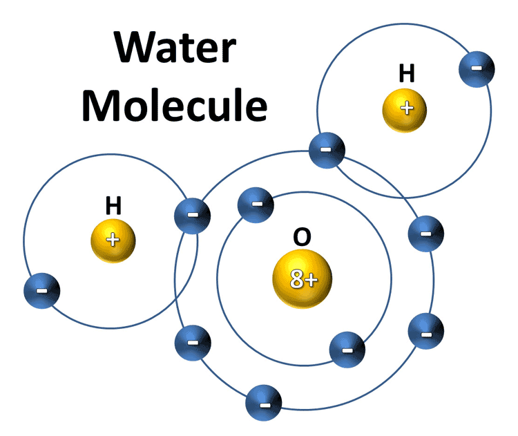 WaterMolecule.gif