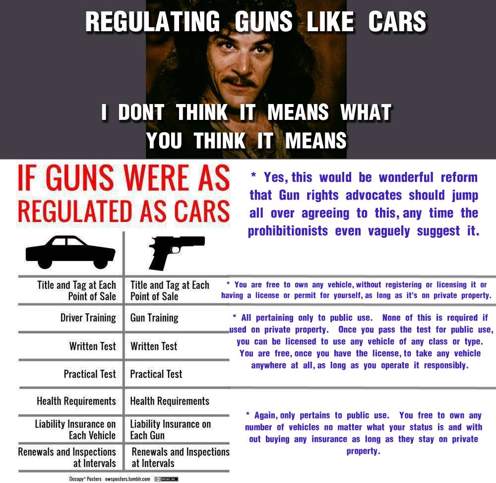 guns-like-cars-copy.jpg