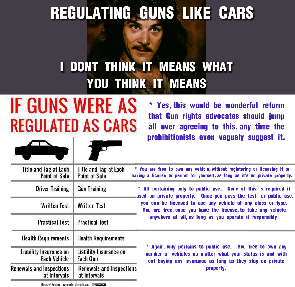 guns-like-cars-copy.jpg