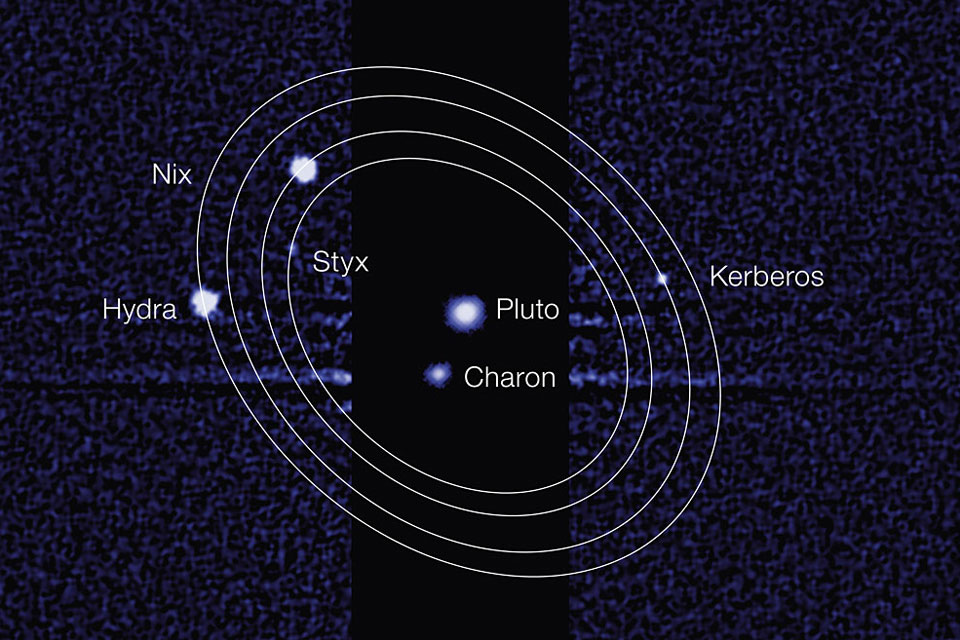 plutomoons_hubble_960.jpg