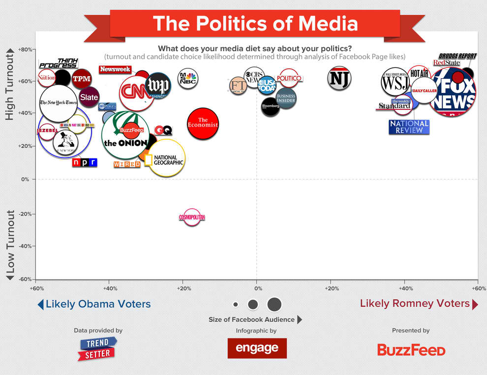 chart.jpg