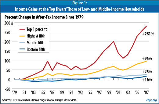 Income-Gap.jpg