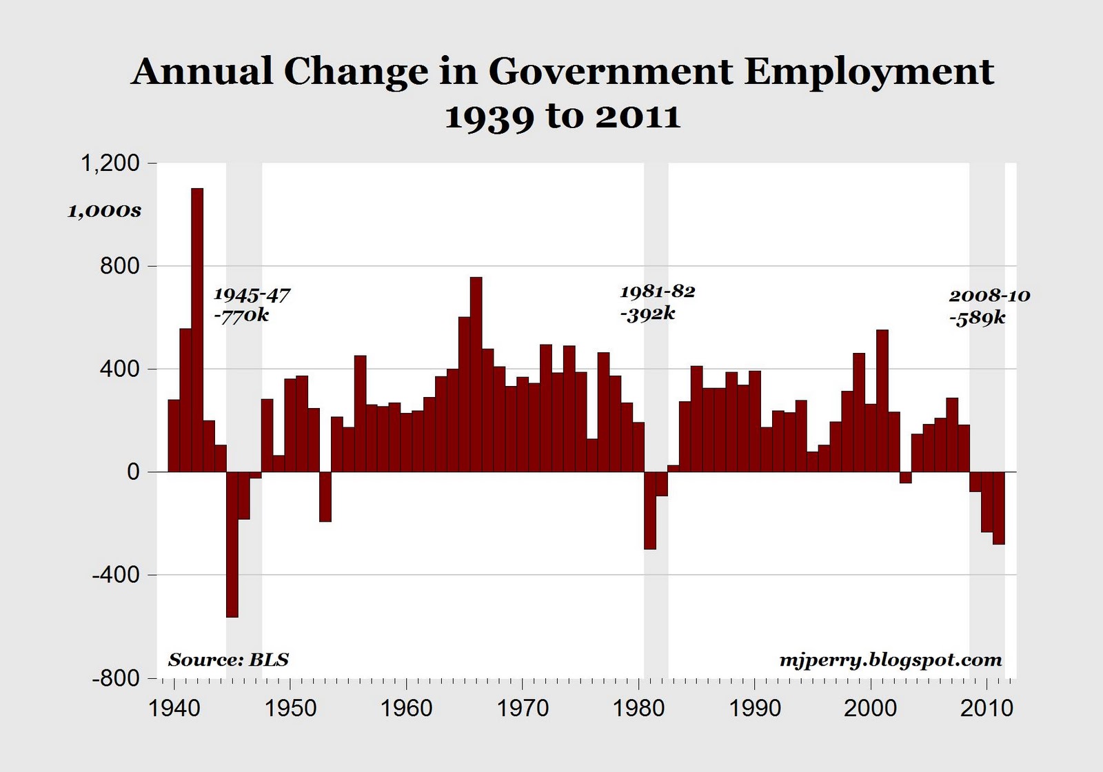 govjobs.jpg