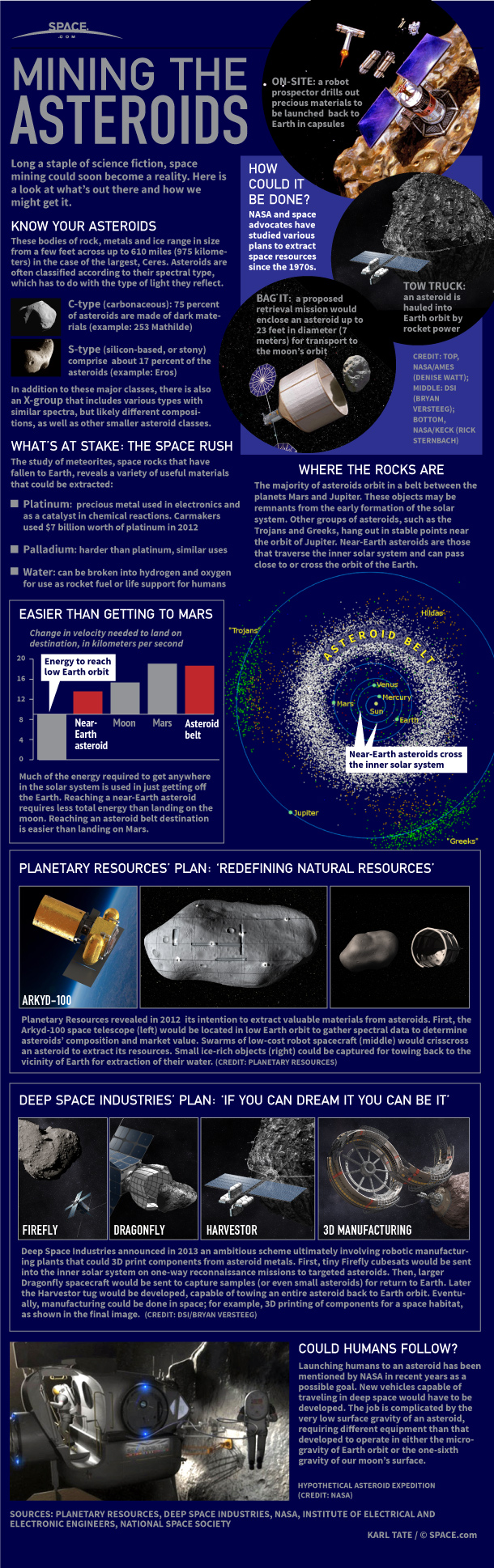 asteroid-resources-mining-130122b-02.jpg