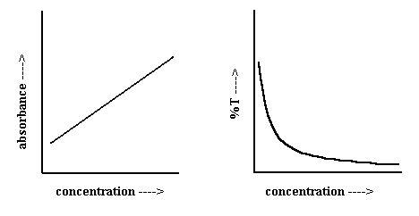 graphs2.GIF