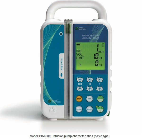Iv-Set-Infusion-Pump.jpg