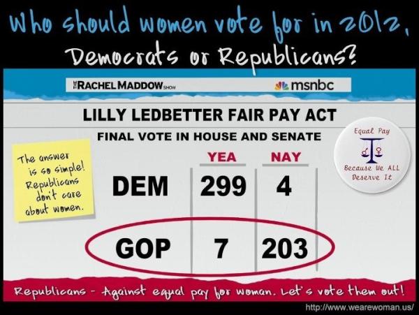 republicansagainstequalpay.jpg
