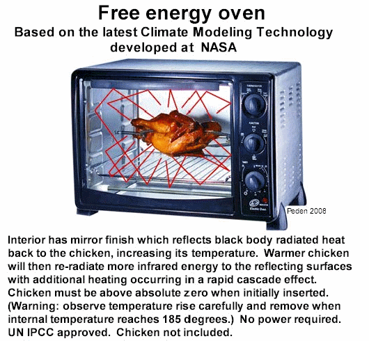 ipcc_oven.png
