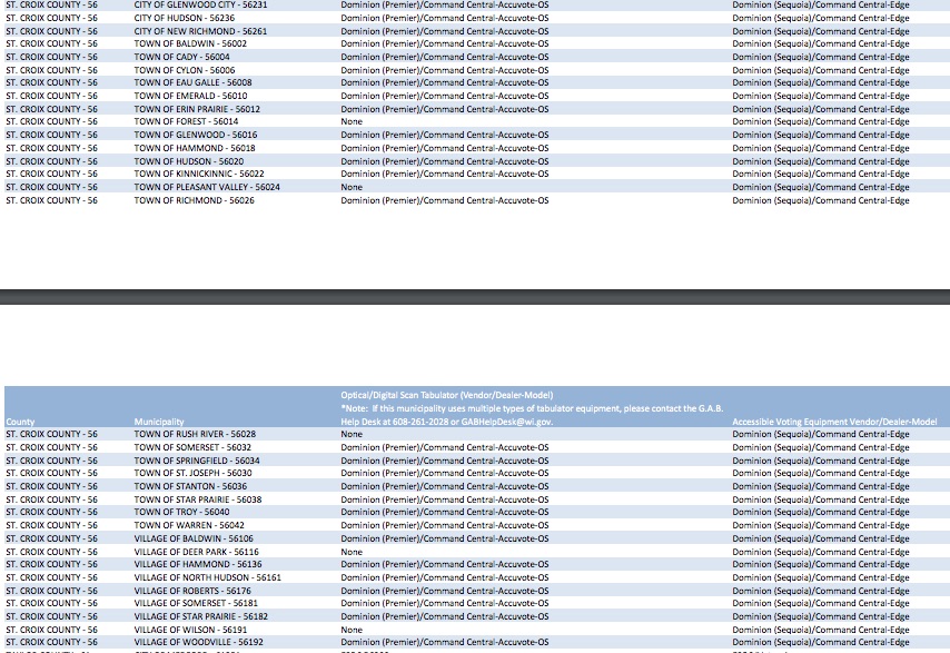 wisconsin-voting-machines-tampered.jpg