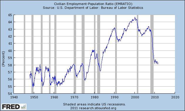 saupload_3rd_world_usa_02_stlfred_emratio.jpg