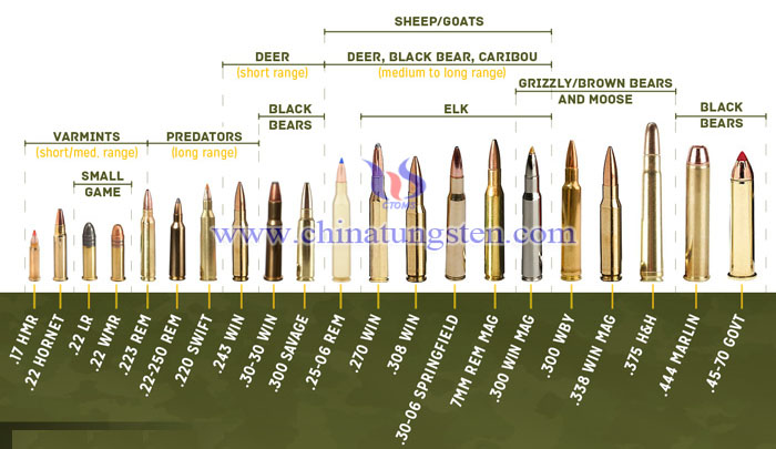small-caliber-ammunition-01.jpg