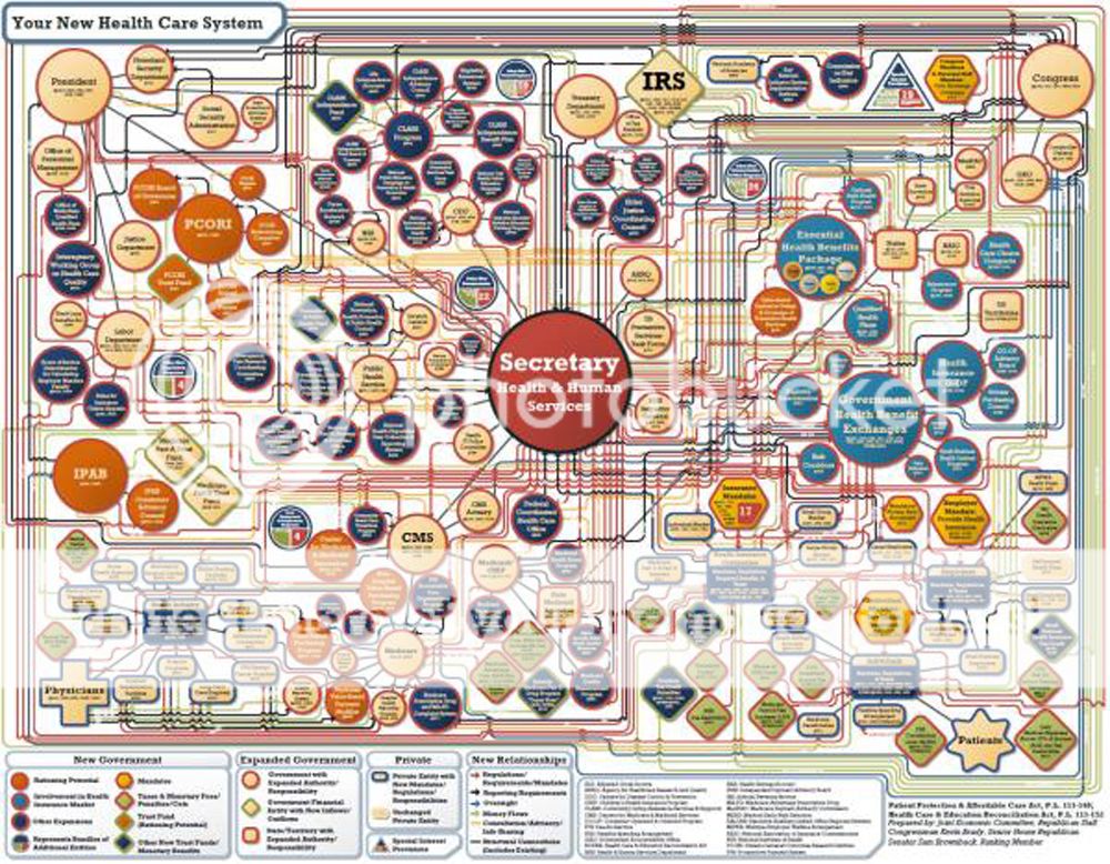 ObamacareChart1_0.jpg