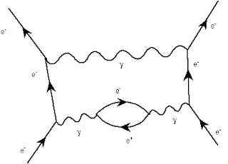 Feynman2.gif