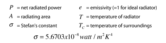 hrad2.png