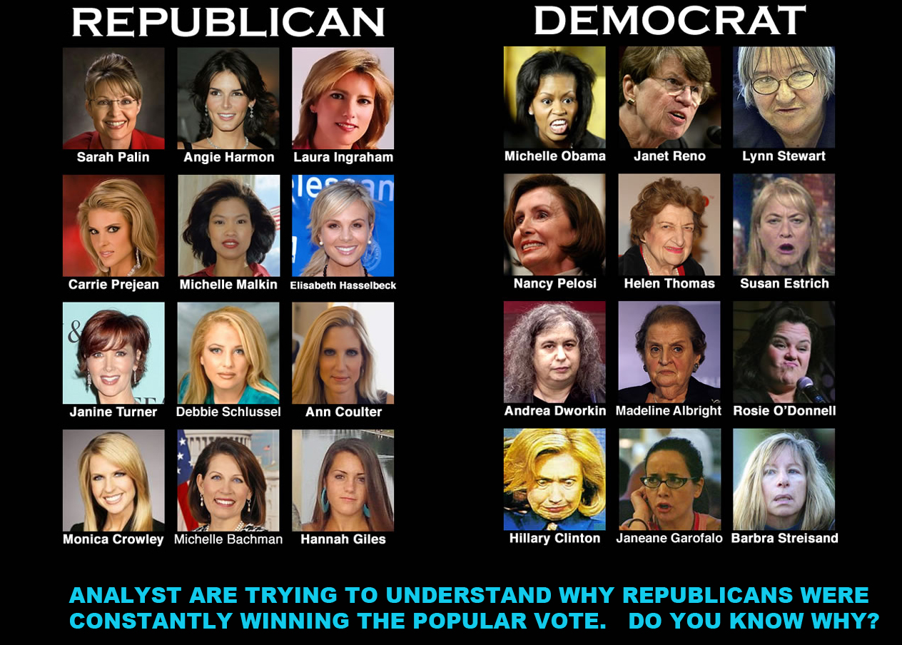 Republican%20Vs%20Democrats.jpg