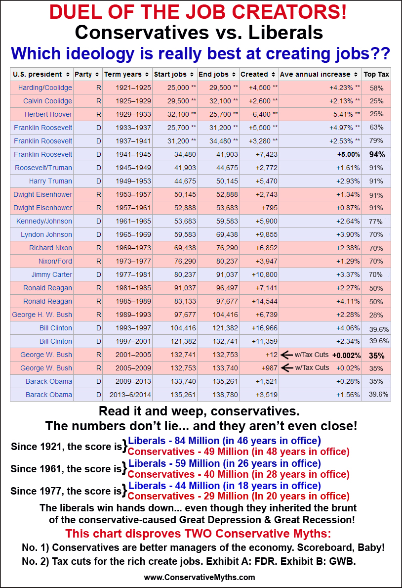 Duel-of-theJob-Creators.jpg