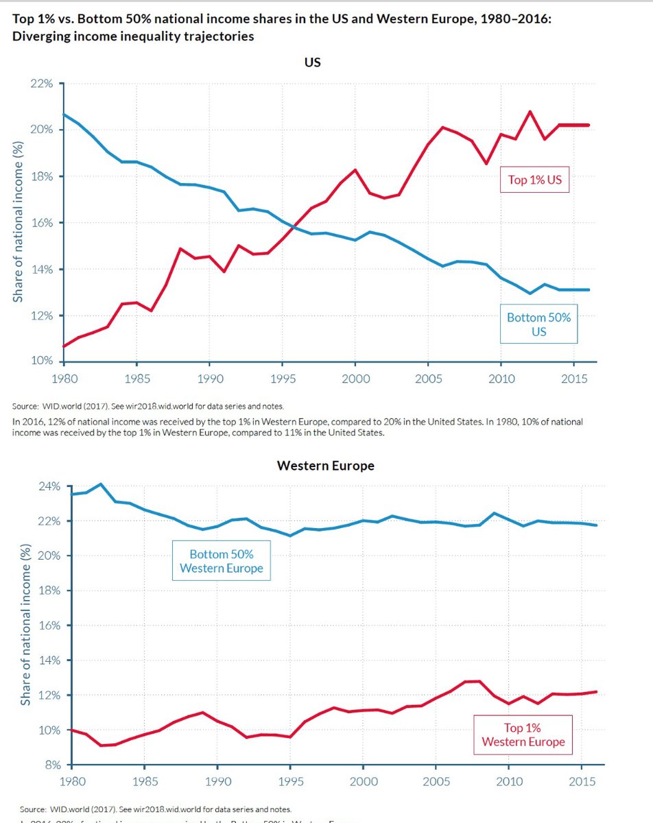 inequality.jpg