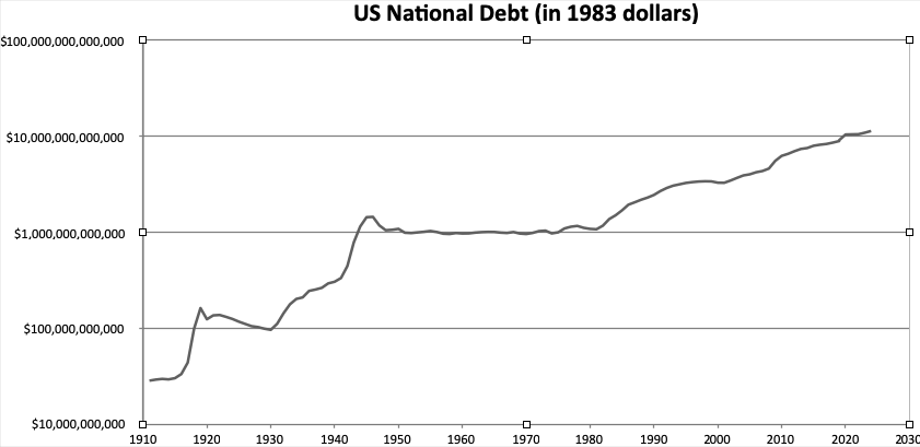 log%20real%20debt.png