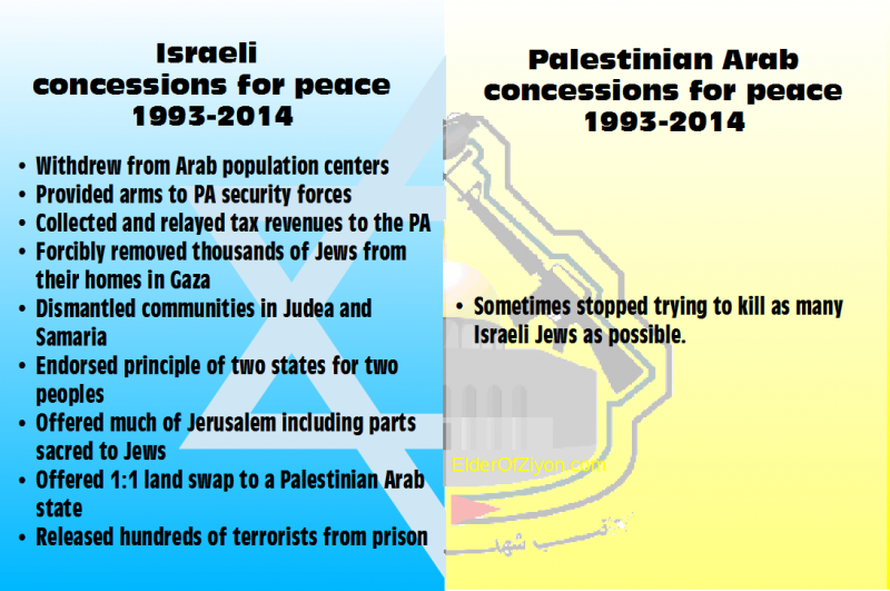concessions2-800x531-1.png