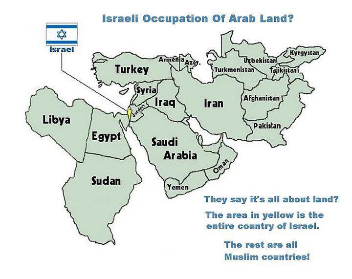 Israeli-Occupation-Of-Arab-Land.jpg