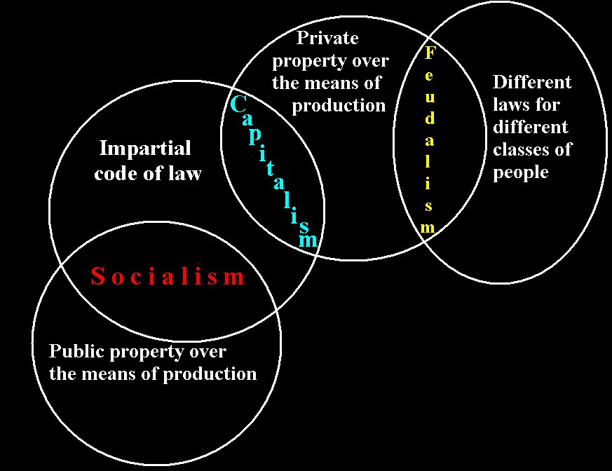 Econ%20systems%20bubbles%20negative.1.jpg