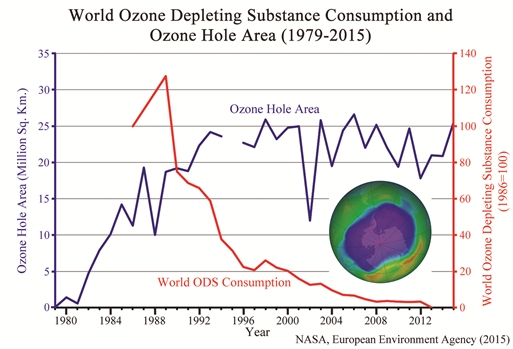 ozone1.jpg