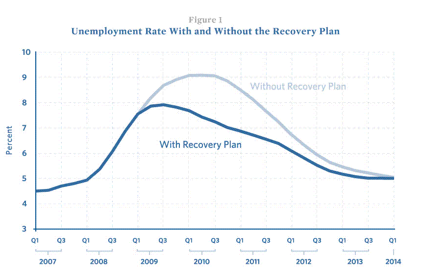 chart.gif