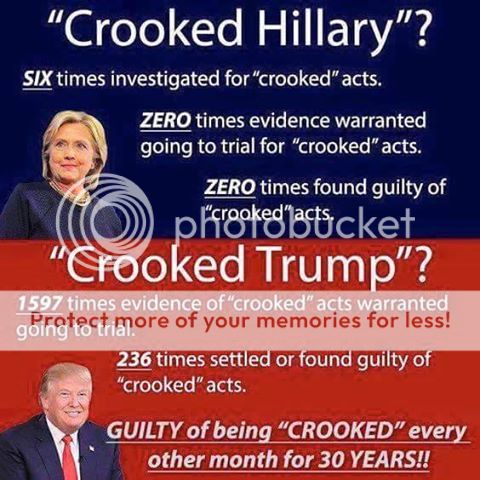 Crooked%20Hillary_zpsbdlejvvv.jpg