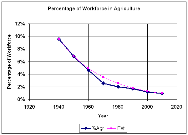 agrief1.gif