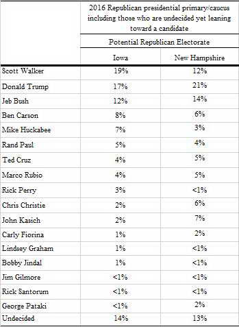 IA_NH_GOP-ELECTORATE.jpg