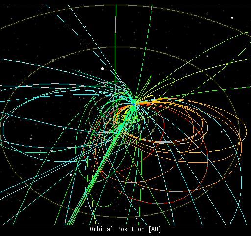 orbits_strip.gif