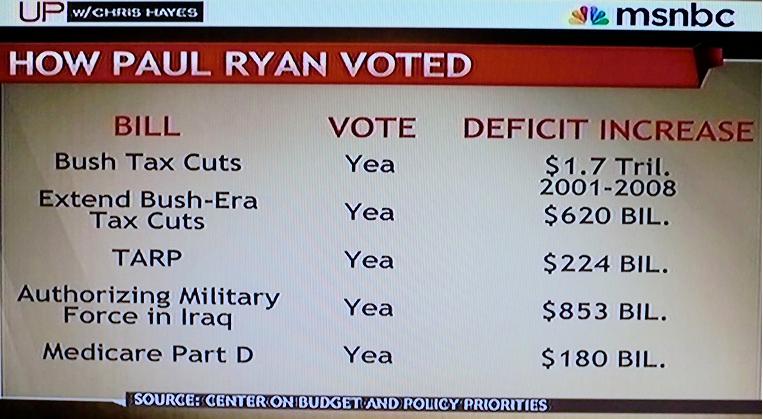 paul-ryan-votes.jpg
