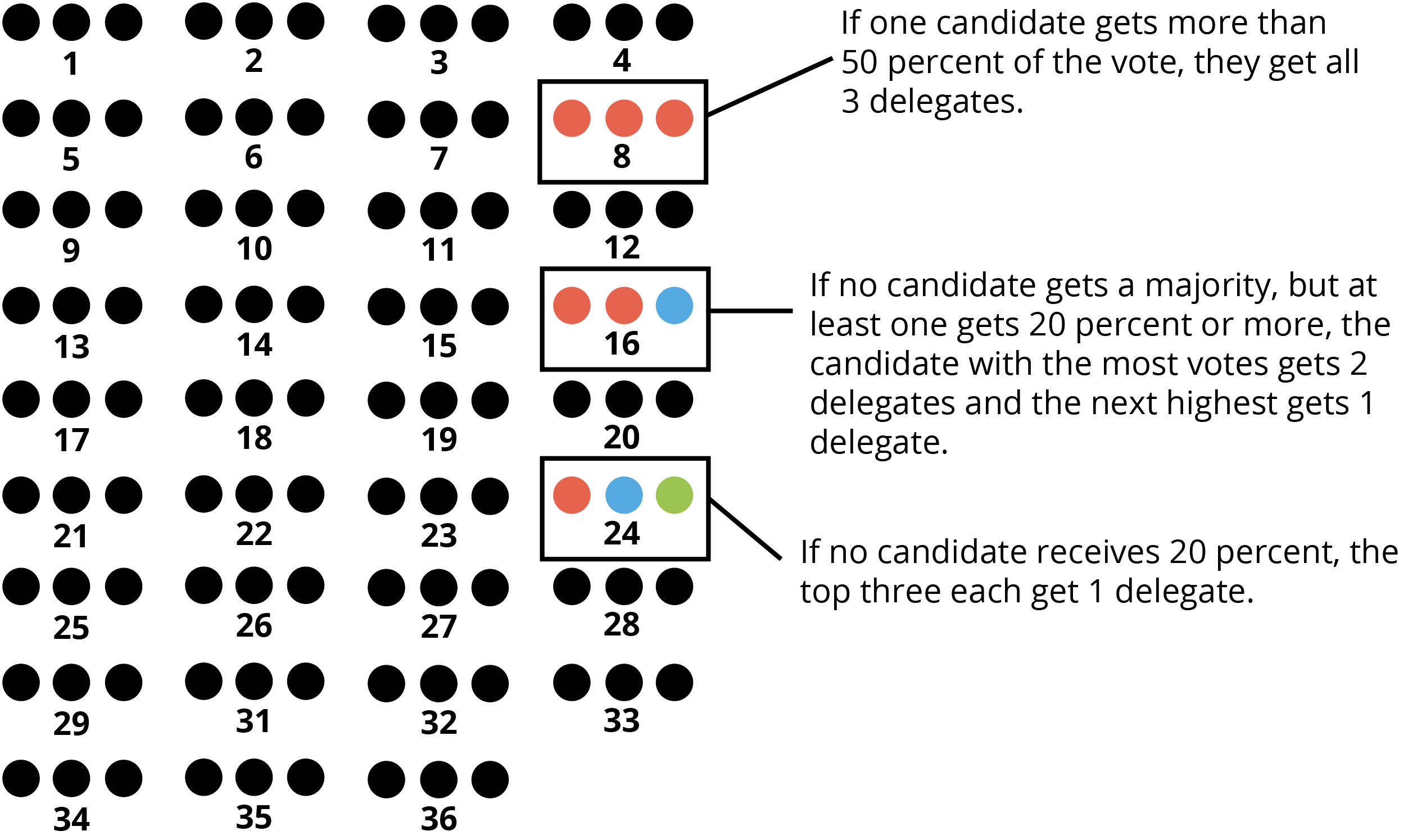 GOPCongressionalDistricts.png