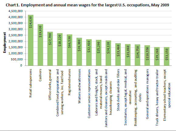 highlight_2009_chart_1.png