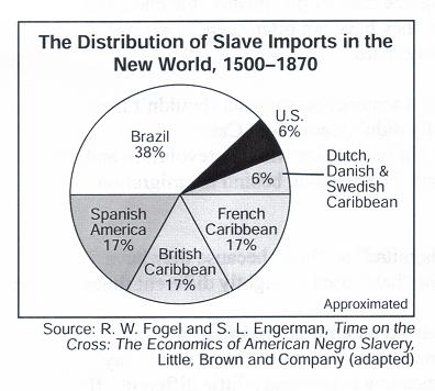 slavetrade1.JPG