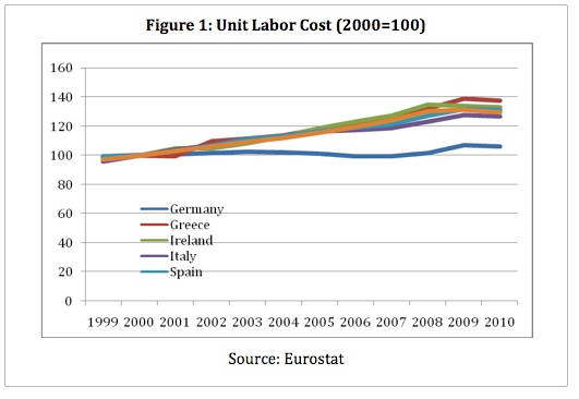 chart.png