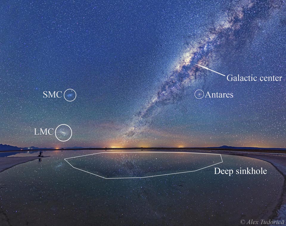AtacamaSaltLagoon_tudorica_960_annotated.jpg
