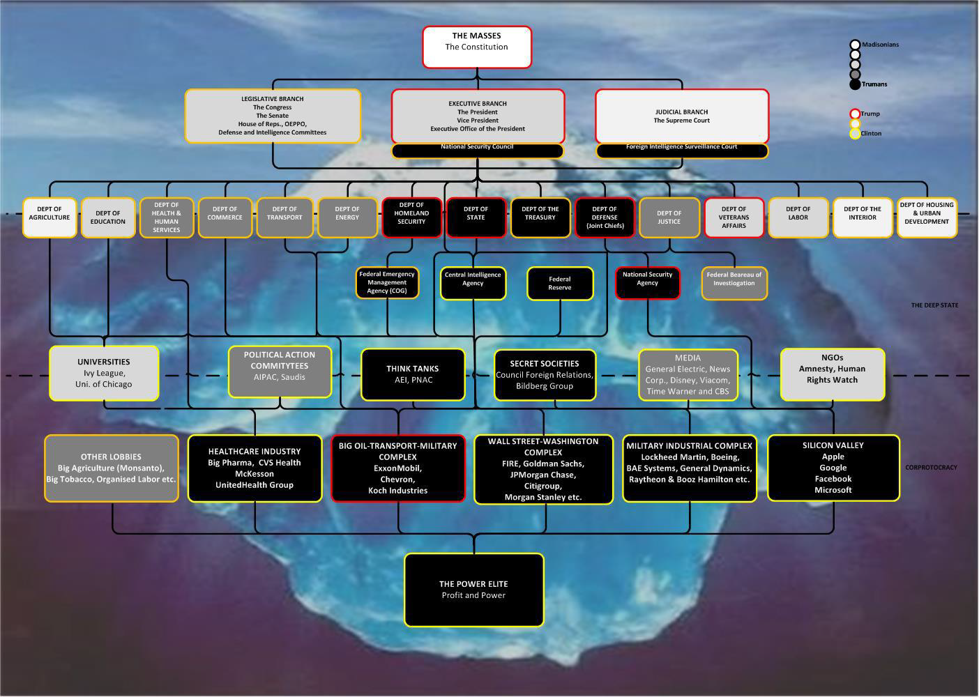 deep_state_structure.png