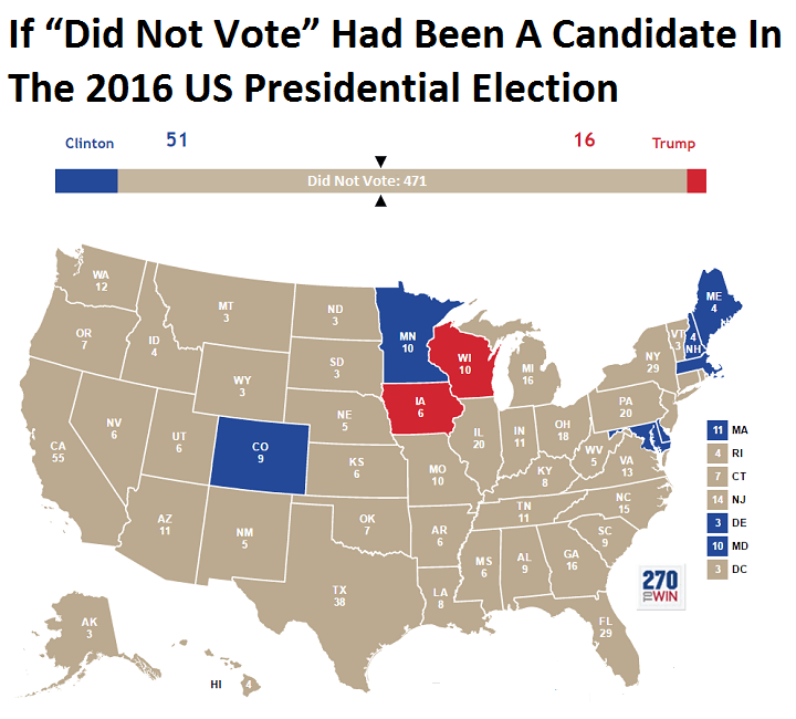 did-not-vote-2016-update.png