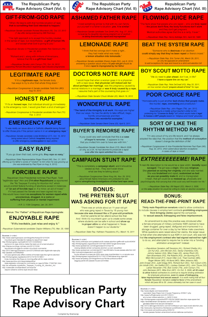 gop_rape_advisory_megachart-1_zpsemmhoyct.gif