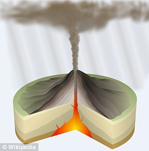 1410265205489_wps_48_Volcano1_PNG.jpg