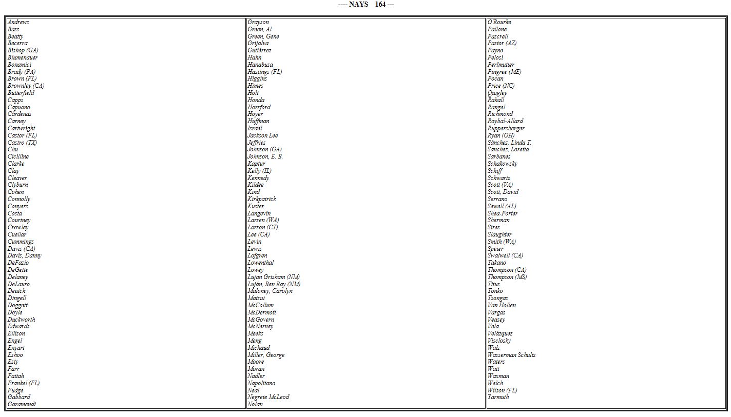 House-Vote-Veterans-NAYS.jpg